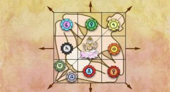 Vastu Dosham : ఇంట్లో వాస్తు దోషం ఉందని ఎలా తెలుసుకోవచ్చు..?